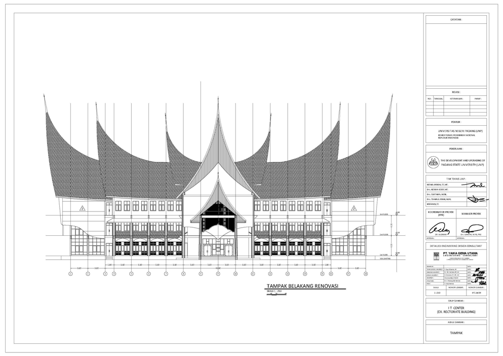 Arsitektur Gedung IT Centre Universitas Negeri Padang 
